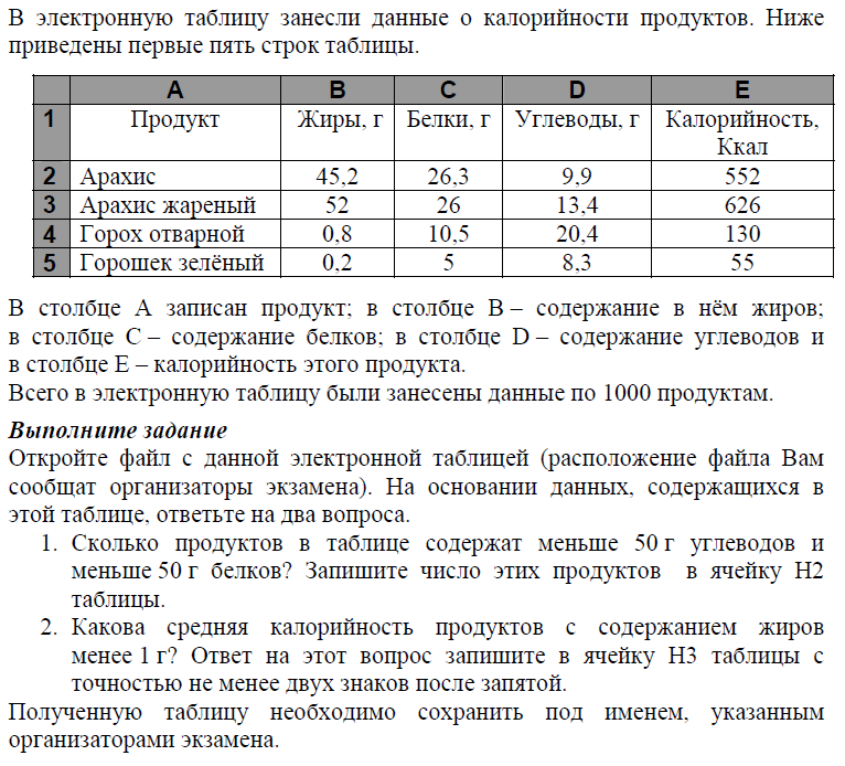 Ниже приведена программа на пяти языках. Задачи на калорийность биология. Задачи по биологии ОГЭ на калорийность. В электронную таблицу занесли. Данные занесите в таблицу.